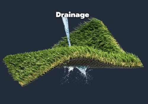 Effective Strategies for Enhancing Drainage in Turf Areas